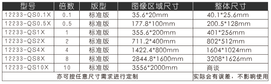 分辨率測試卡,攝像頭測試卡,鏡頭測試卡,圖像測試卡