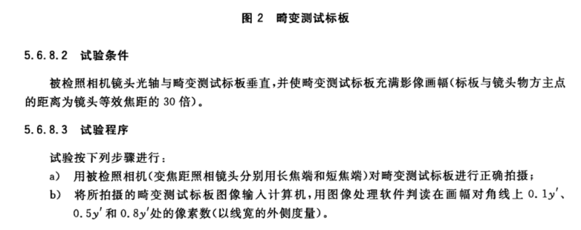 分辨率測(cè)試卡,攝像頭測(cè)試卡,鏡頭測(cè)試卡,圖像測(cè)試卡