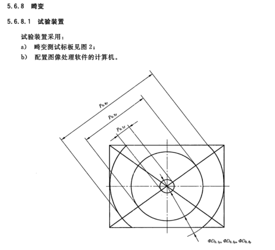 分辨率測(cè)試卡,攝像頭測(cè)試卡,鏡頭測(cè)試卡,圖像測(cè)試卡