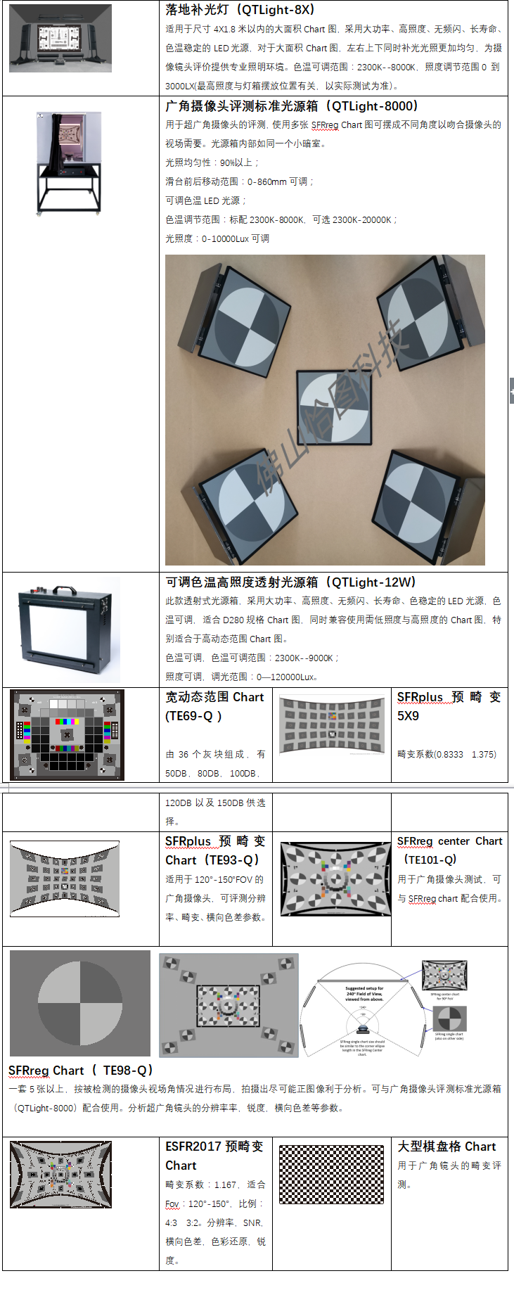 分辨率測試卡,攝像頭測試卡,鏡頭測試卡,圖像測試卡