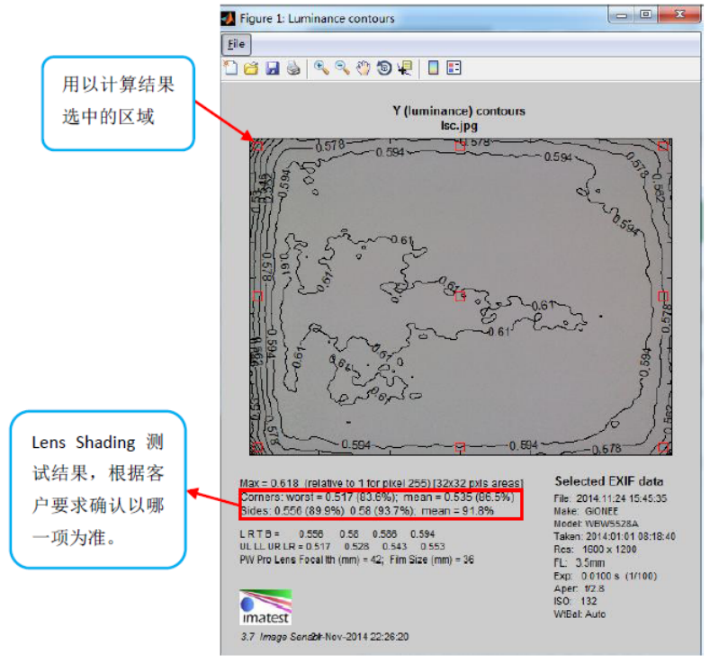 分辨率測試卡,攝像頭測試卡,鏡頭測試卡,圖像測試卡