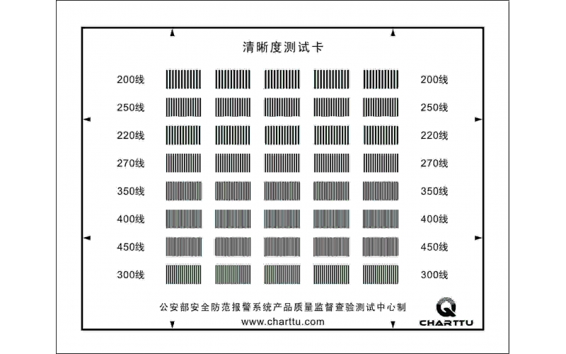 公安部監(jiān)控清晰度卡