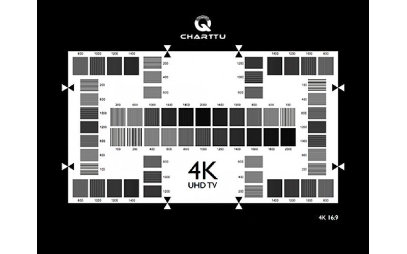 TE277-Q 4K(UHD TV)分辨率Chart圖100-2000 LP每PH