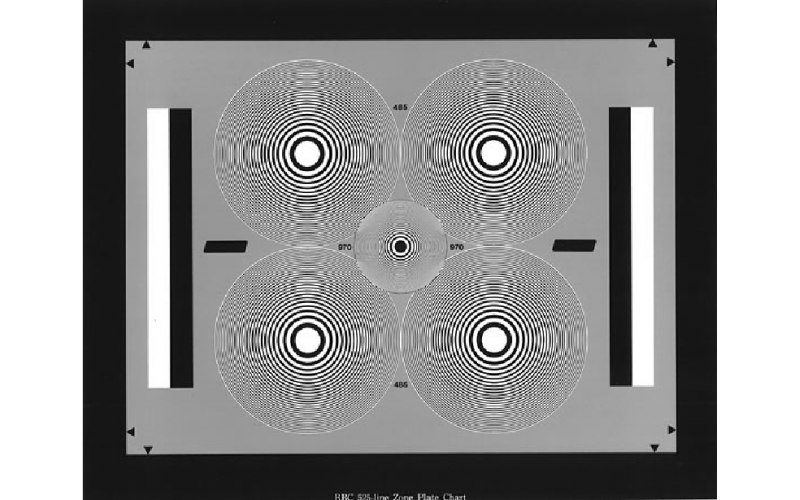BBC 波帶板Chart圖