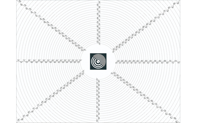 FOV Chart